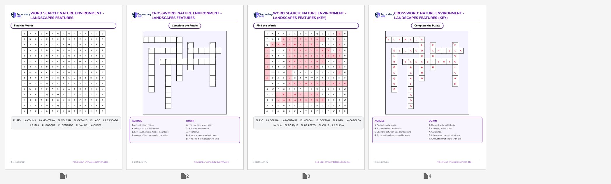 Spanish Nature Environment - Landscapes Features - Activity Pack ...