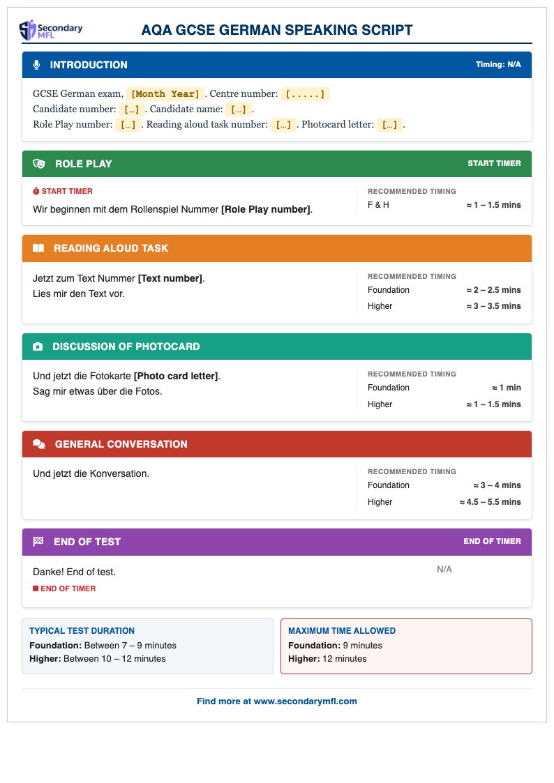 AQA GCSE German Speaking Exam Script | SecondaryMFL