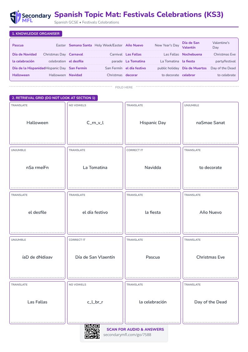 Spanish GCSE Worksheet — KS3 | SecondaryMFL
