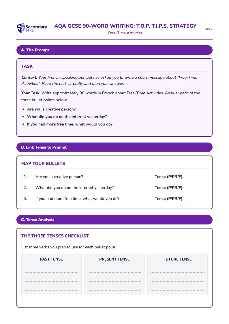 GCSE French Writing: Free-Time Activities – Set 5 | SecondaryMFL